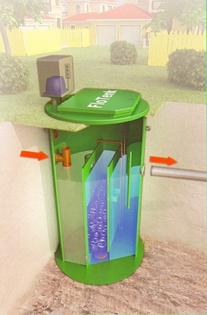 Септик БИОПУРИТ 8-2130